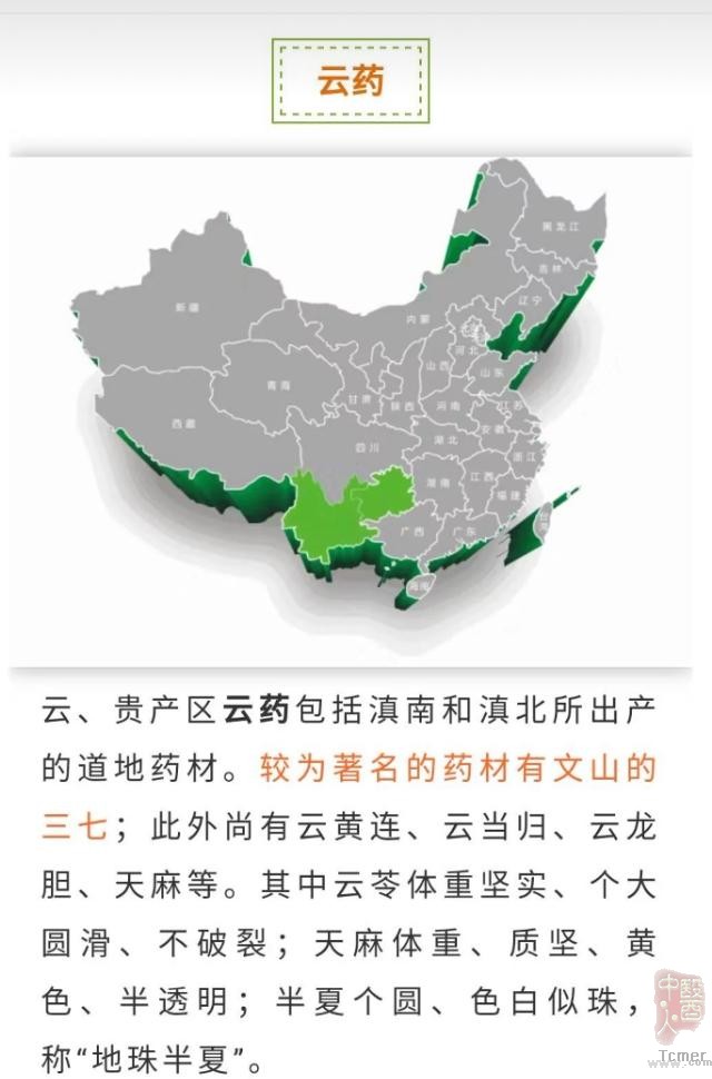 中国道地药材区域划分及其代表性药材