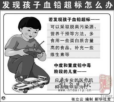 广东清远经开区44名儿童被检出血铅超标