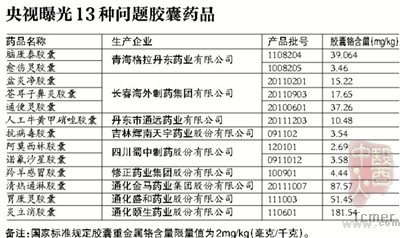 修正药业官网被黑:我的烂鞋被拿去做胶囊了吗