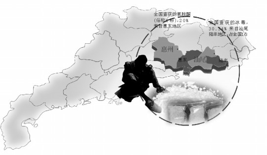剑指惠东陆丰 剑指惠东陆丰
