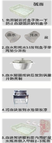 毒血豆腐制作过程示意图