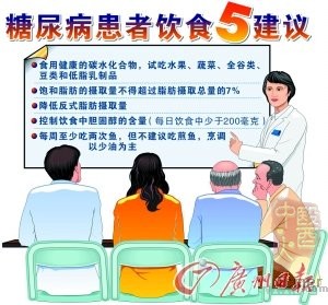 深圳约有百万人患糖尿病 生活好患者年轻化