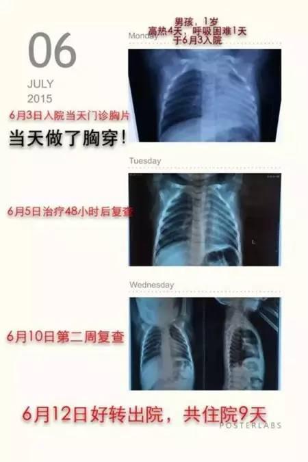 网传天津一医生黑心 医生:我成了东郭先生