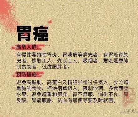 央视主持人李咏因癌症去世:为什么有些癌症发现就是晚期?