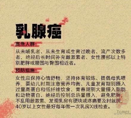 央视主持人李咏因癌症去世:为什么有些癌症发现就是晚期?