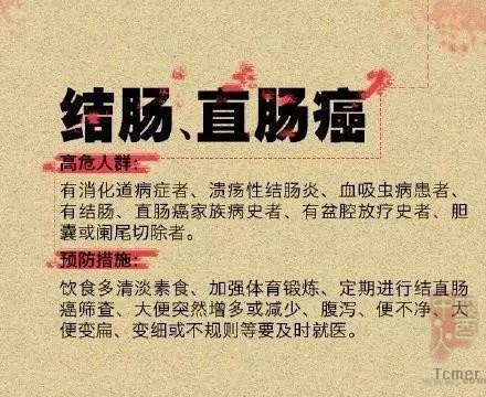 央视主持人李咏因癌症去世:为什么有些癌症发现就是晚期?