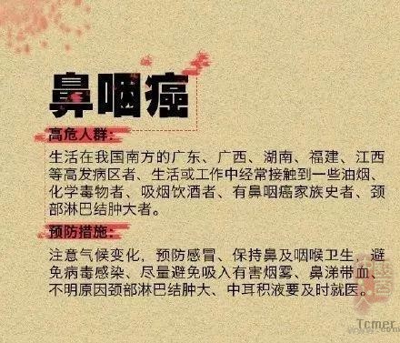 央视主持人李咏因癌症去世:为什么有些癌症发现就是晚期?
