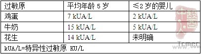 QQ图片20140722120005.png