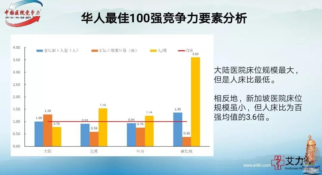 华人最佳100强.jpg 华人最佳100强.jpg