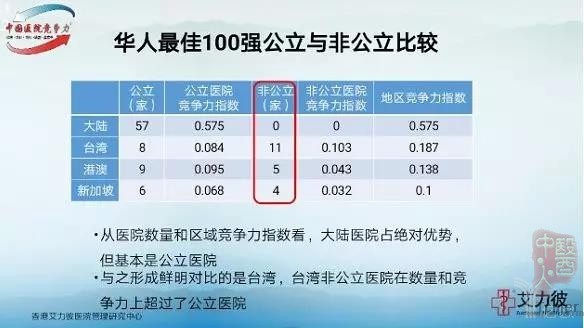 华人最佳一百强.jpg 华人最佳一百强.jpg