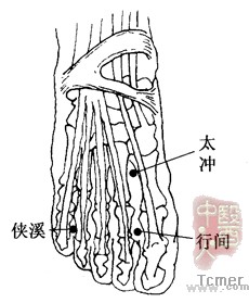 图5-6-4